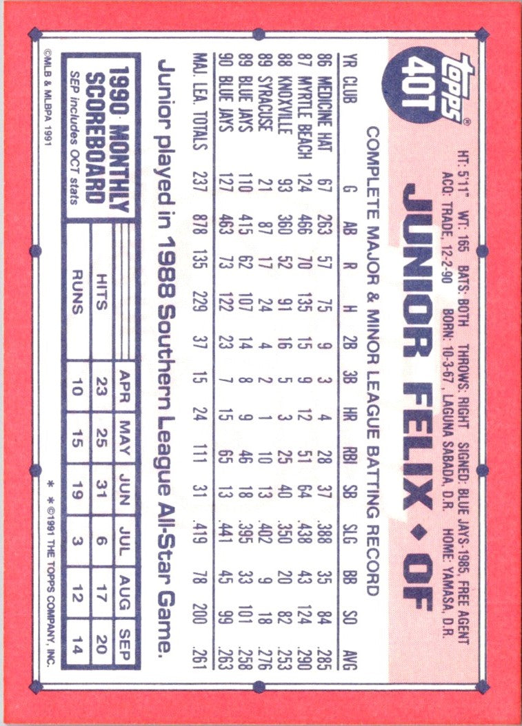 1991 Topps Traded Junior Felix