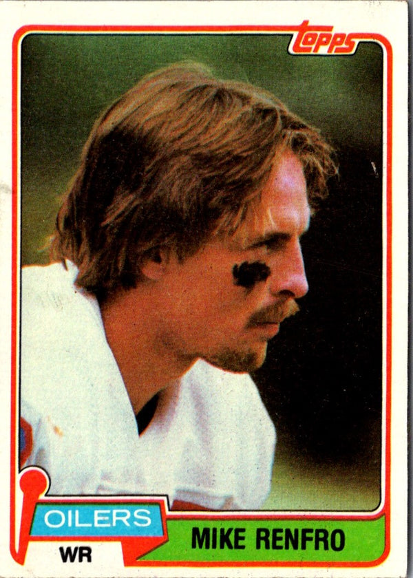 1981 Topps Mike Renfro #58