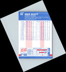 1987 Fleer Mike Scott