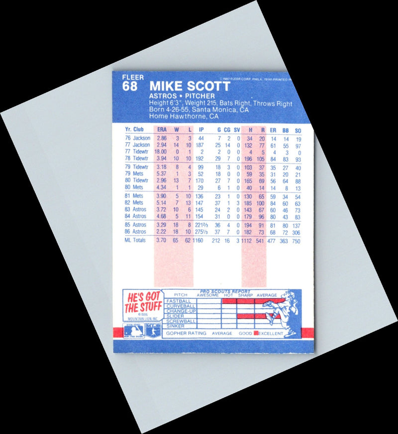 1987 Fleer Mike Scott