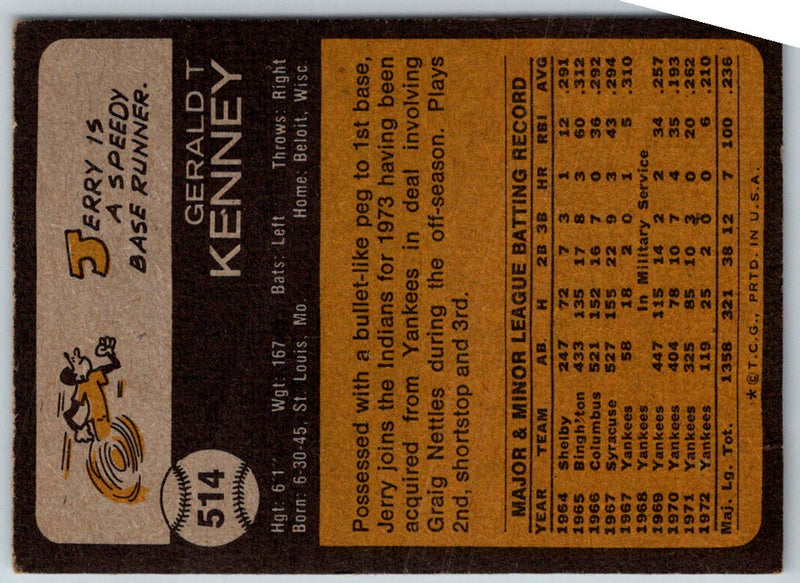 1973 Topps Jerry Kenney