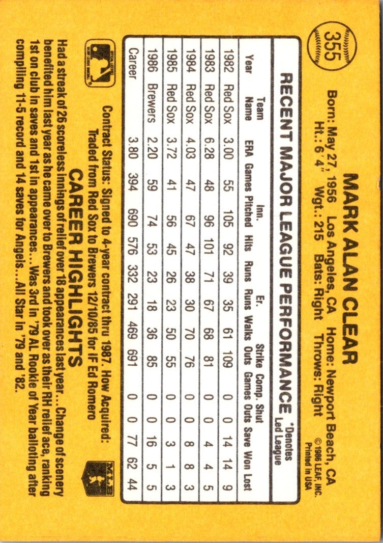 1987 Donruss Mark Clear