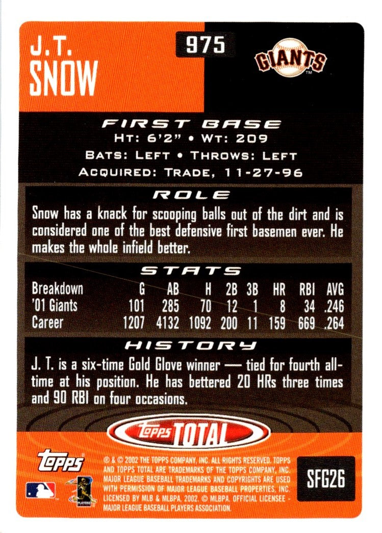 2002 Topps Total J.T. Snow