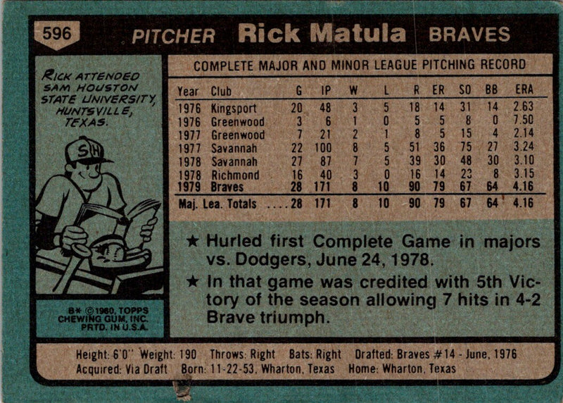 1980 Topps Rick Matula