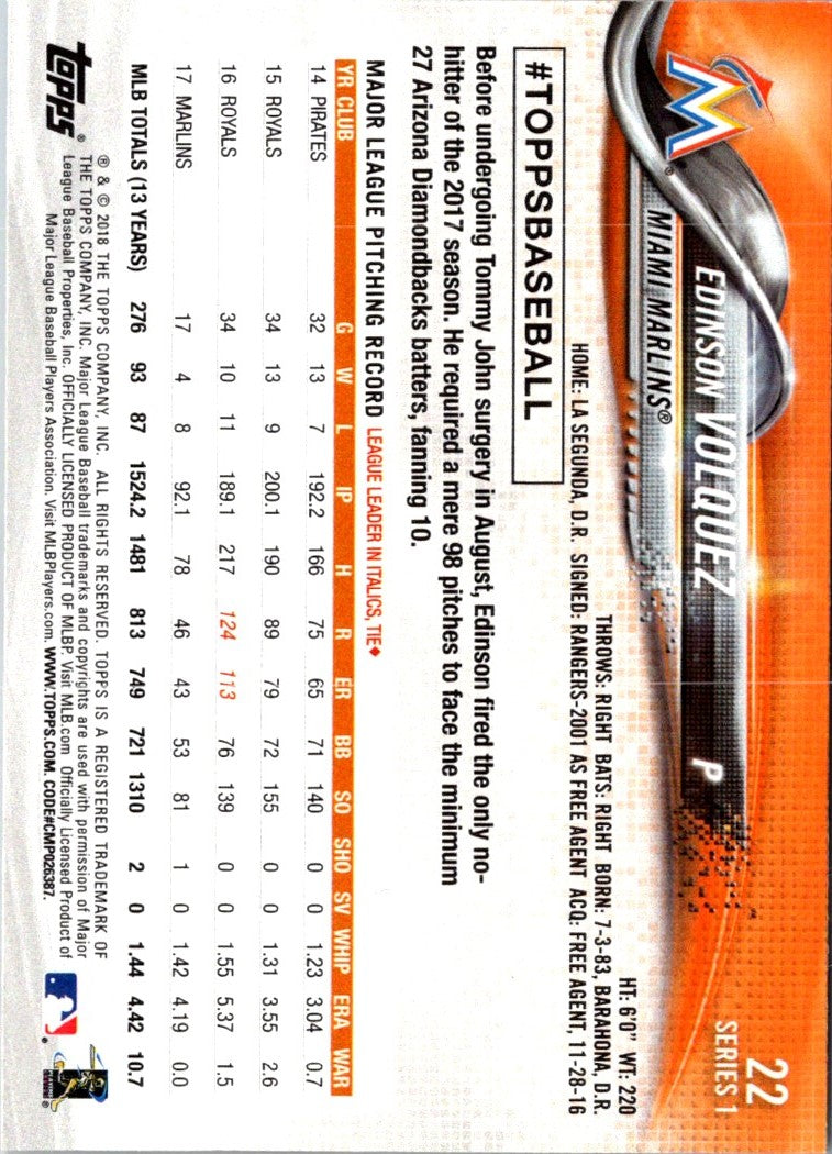 2018 Topps Edinson Volquez