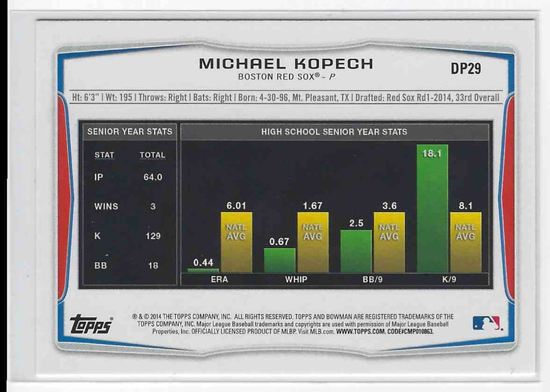 2014 Bowman Michael Kopech