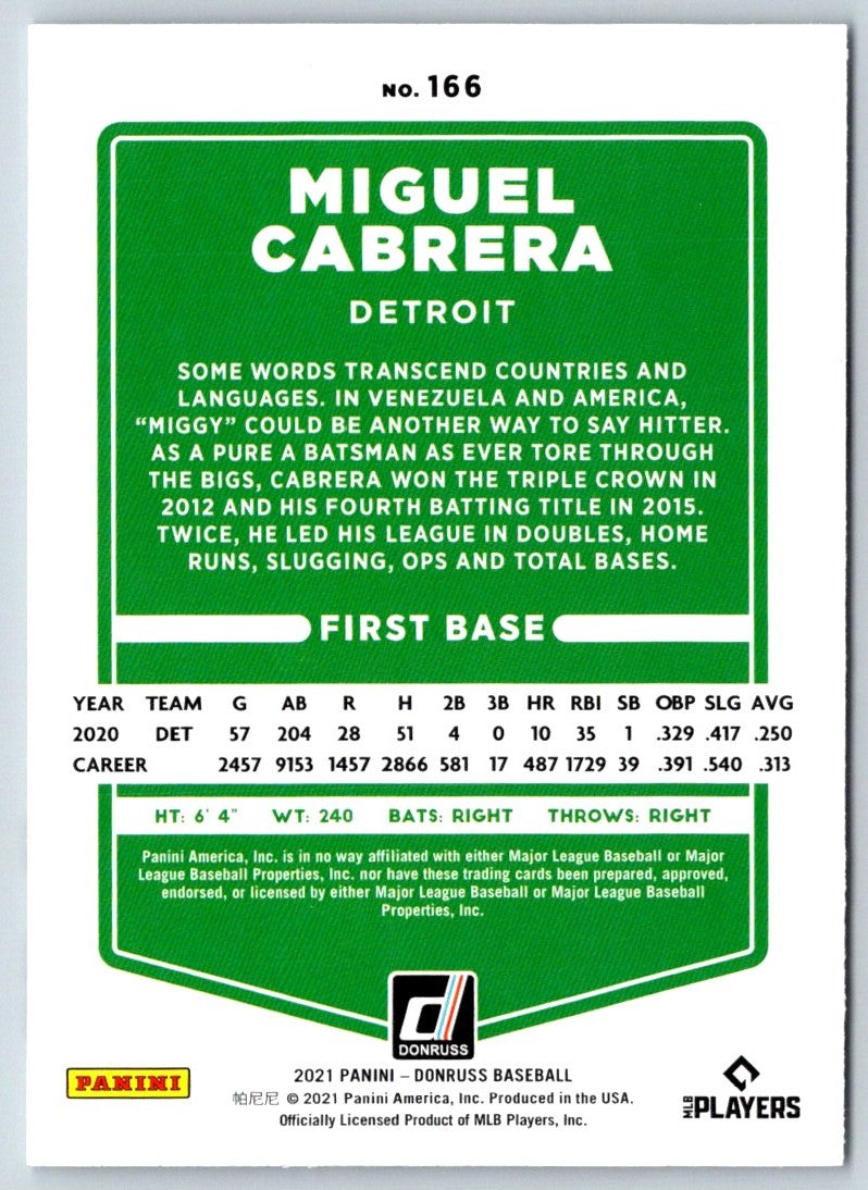 2020 Donruss Miguel Cabrera