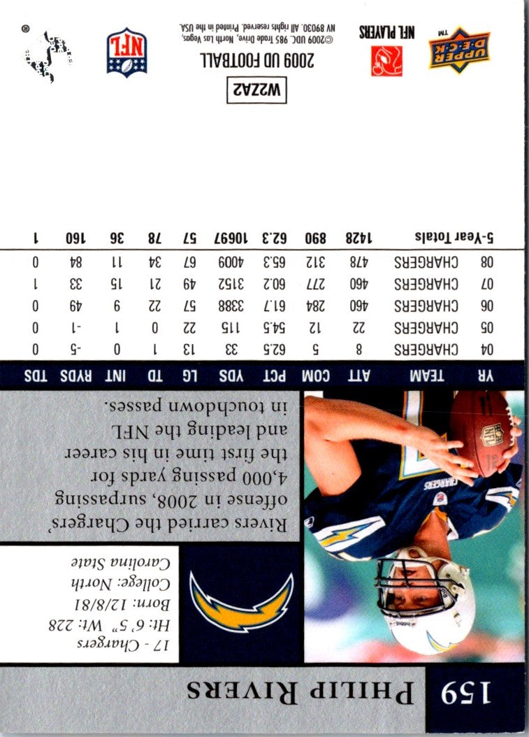 2009 Upper Deck Philip Rivers