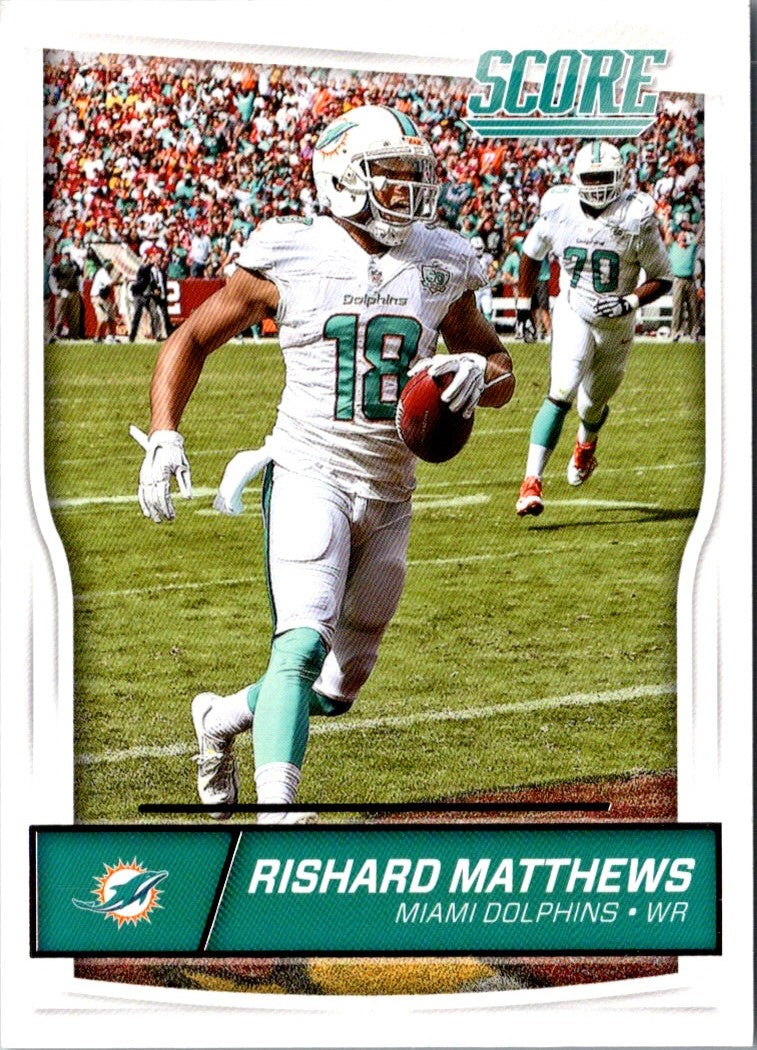 2016 Score Rishard Matthews