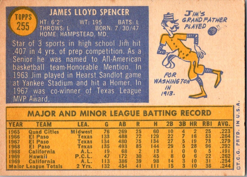 1970 Topps Jim Spencer