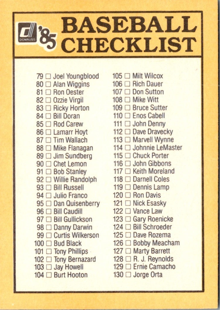 1985 Donruss Checklist 2 (131-234)