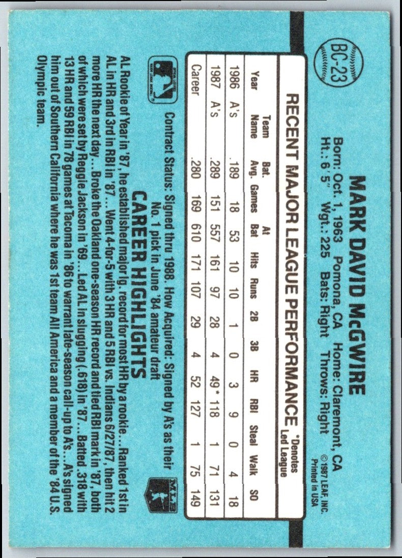 1988 Donruss Bonus MVP's Mark McGwire