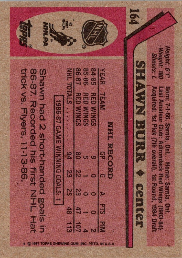 1987 Topps Shawn Burr