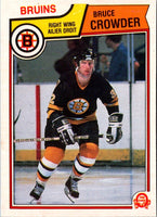 1983 O-Pee-Chee Bruce Crowder #46