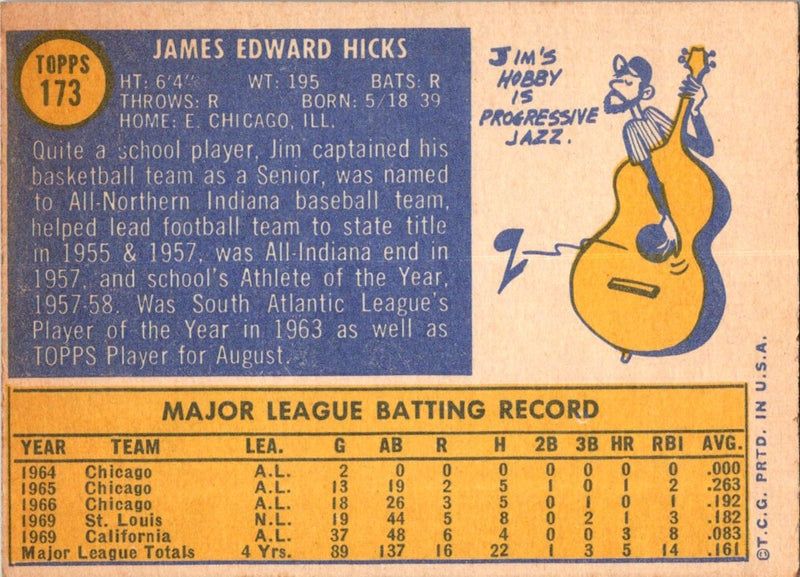 1970 Topps Jim Hicks