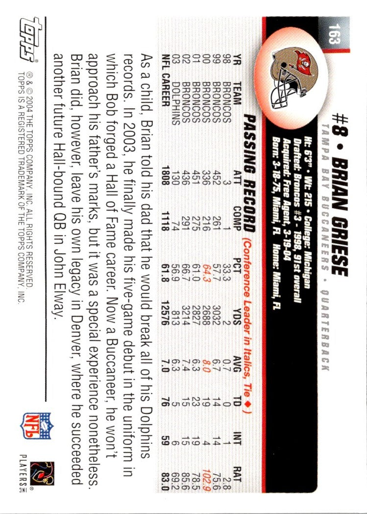 2004 Topps Brian Griese