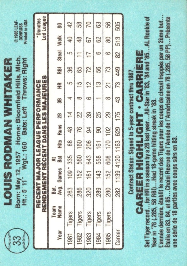 1986 Leaf Lou Whitaker