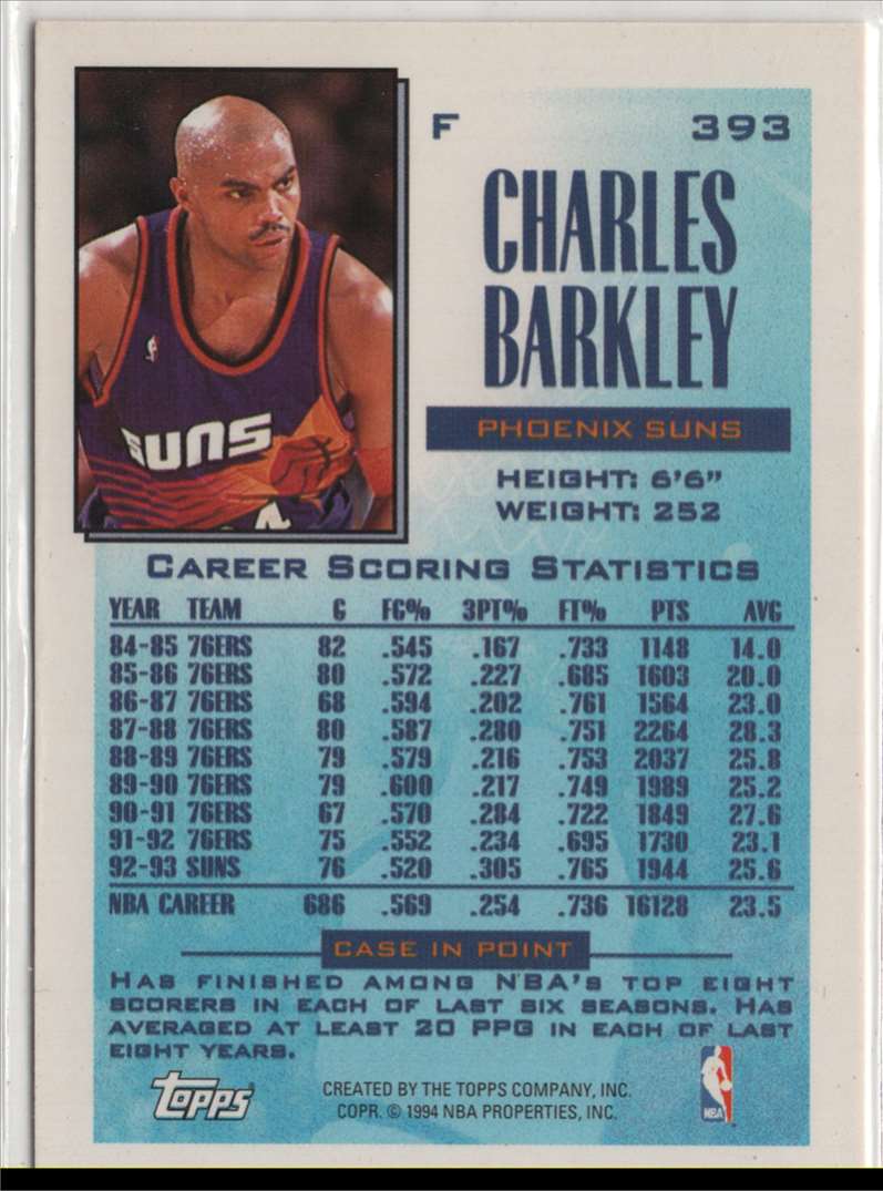 1993 Topps Charles Barkley