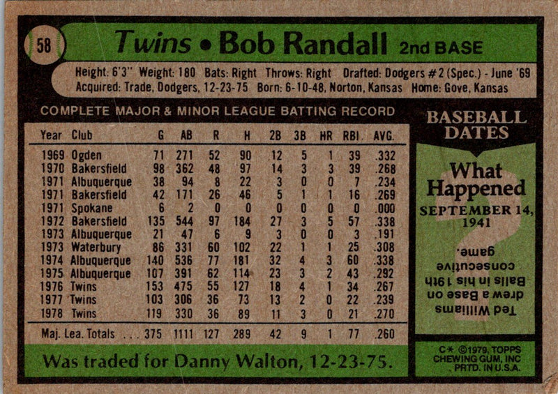 1979 Topps Bob Randall