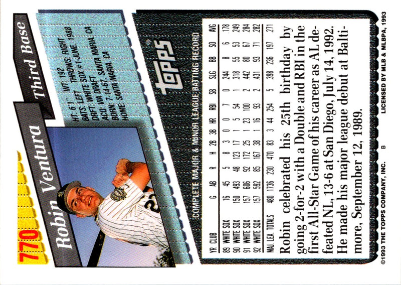 1993 Topps Inaugural Marlins Robin Ventura
