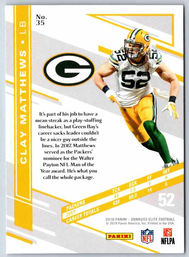 2018 Donruss Elite Clay Matthews