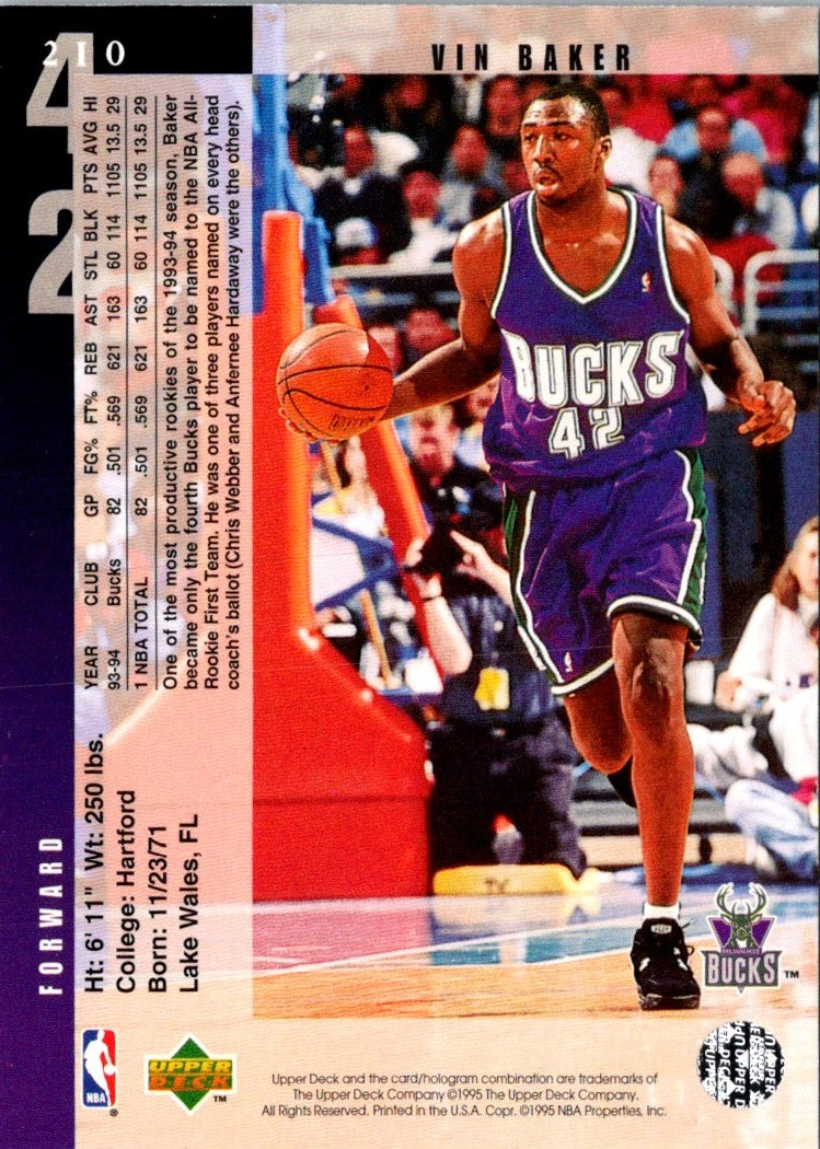 1994 Upper Deck Vin Baker