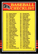 1985 Donruss Checklist 2 (131-234)