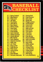 1985 Donruss Checklist 2 (131-234) #2