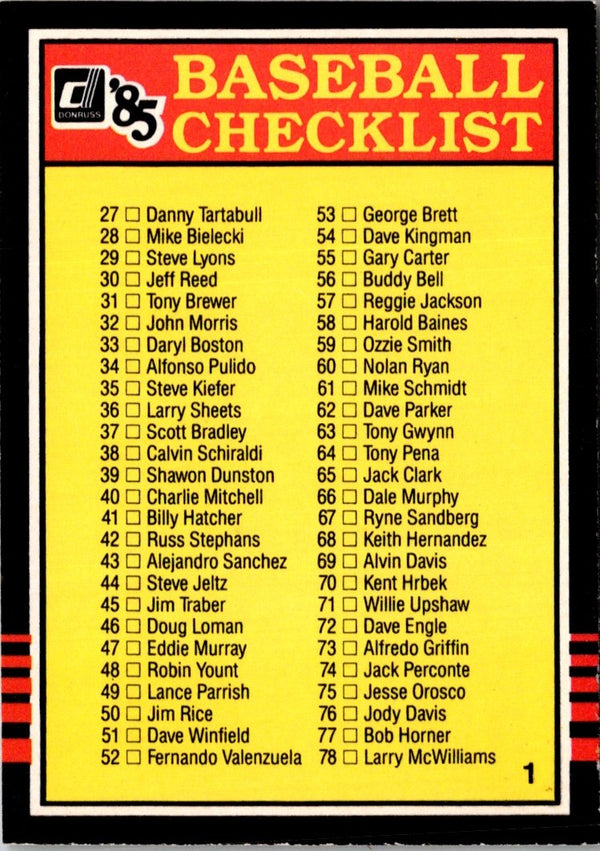 1985 Donruss Checklist 2 (131-234) #2