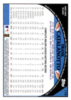 2009 Topps Frank Catalanotto #178