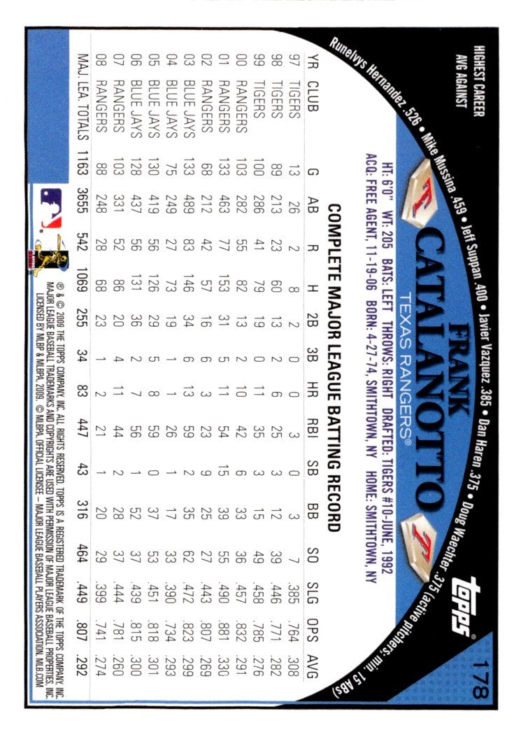 2009 Topps Frank Catalanotto