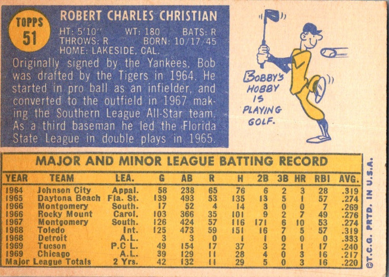 1970 Topps Bob Christian