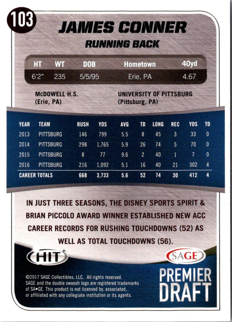 2017 SAGE HIT James Conner