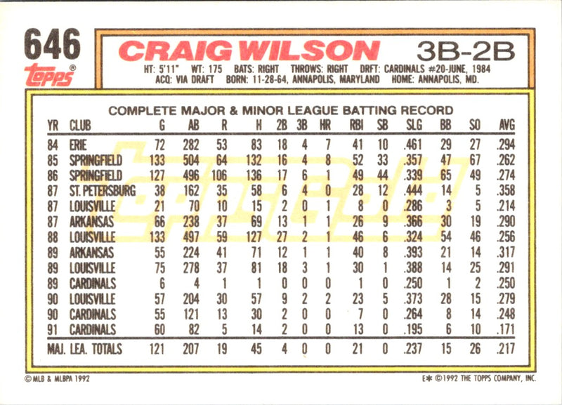 1992 Topps Craig Wilson