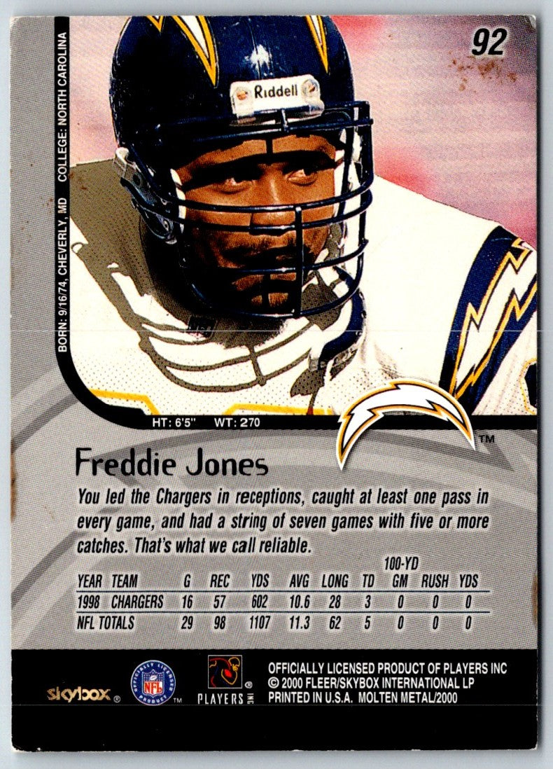 1999 SkyBox Molten Metal Freddie Jones