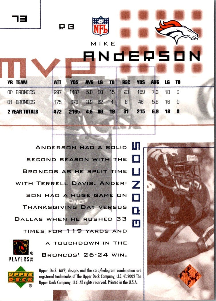 2002 Upper Deck MVP Mike Anderson