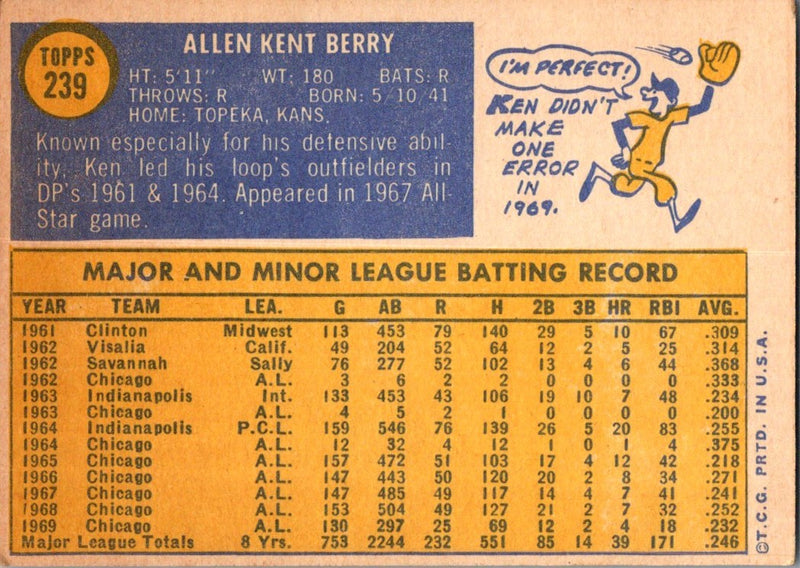 1970 Topps Ken Berry