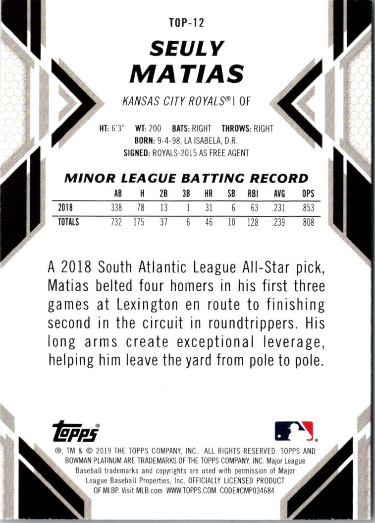 2019 Bowman Platinum Top Prospects Seuly Matias