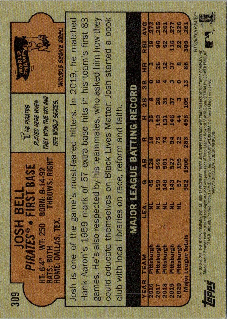 2021 Topps Heritage Josh Bell