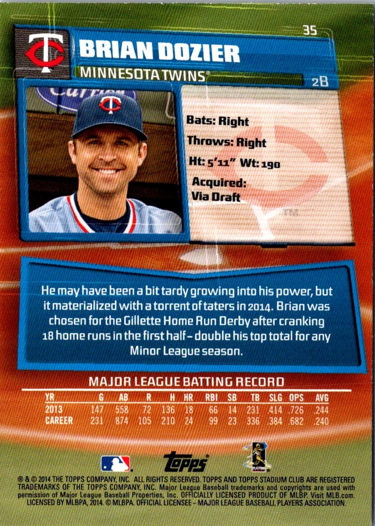 2014 Stadium Club Brian Dozier