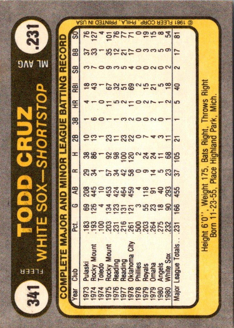 1981 Fleer Todd Cruz