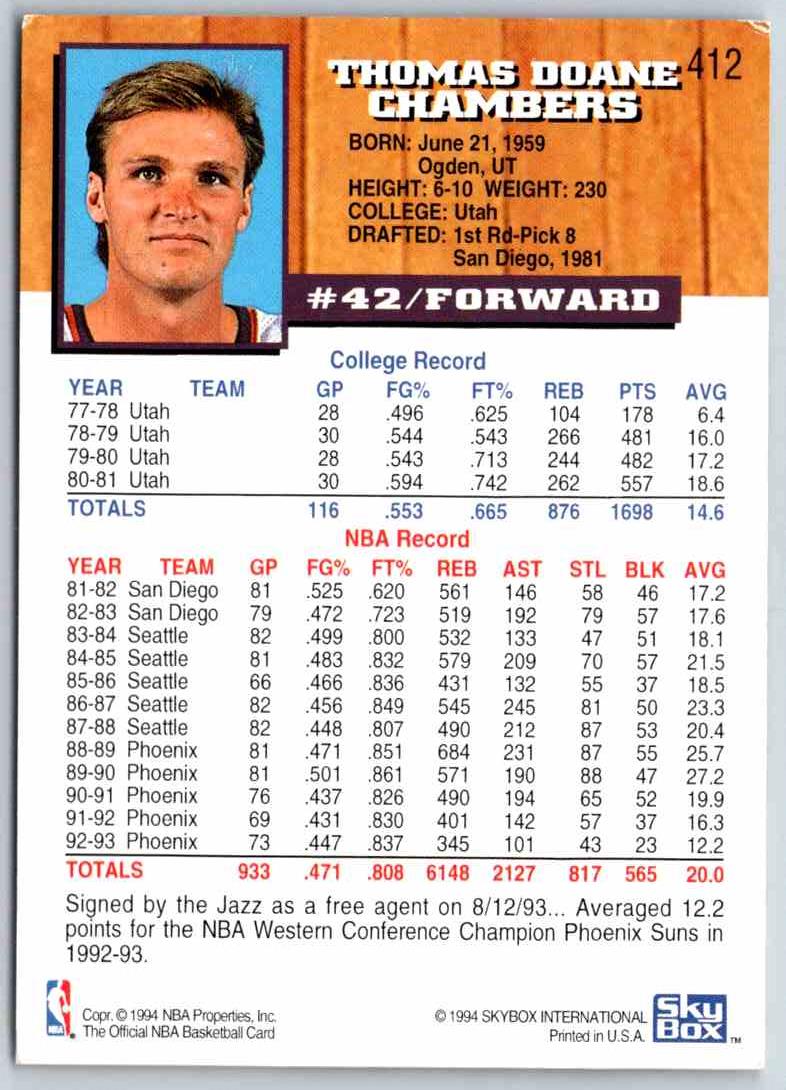 1995 Skybox Tom Chambers