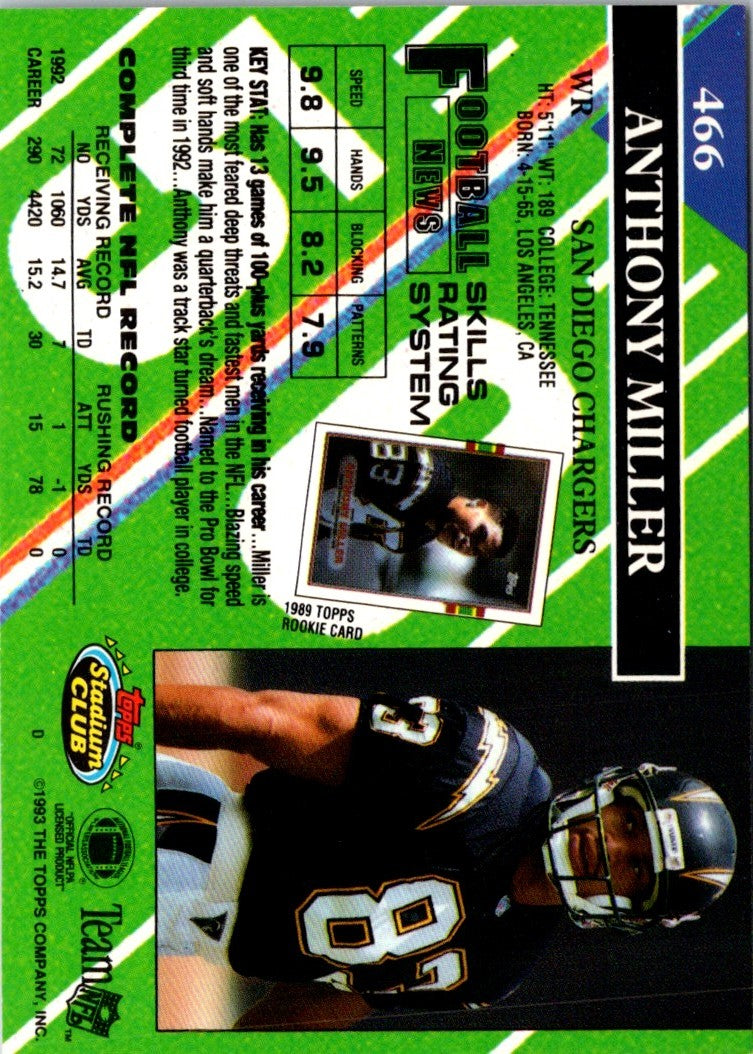 1993 Stadium Club Super Teams Bowl Anthony Miller