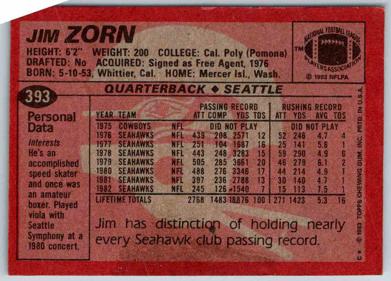 1983 Topps Jim Zorn