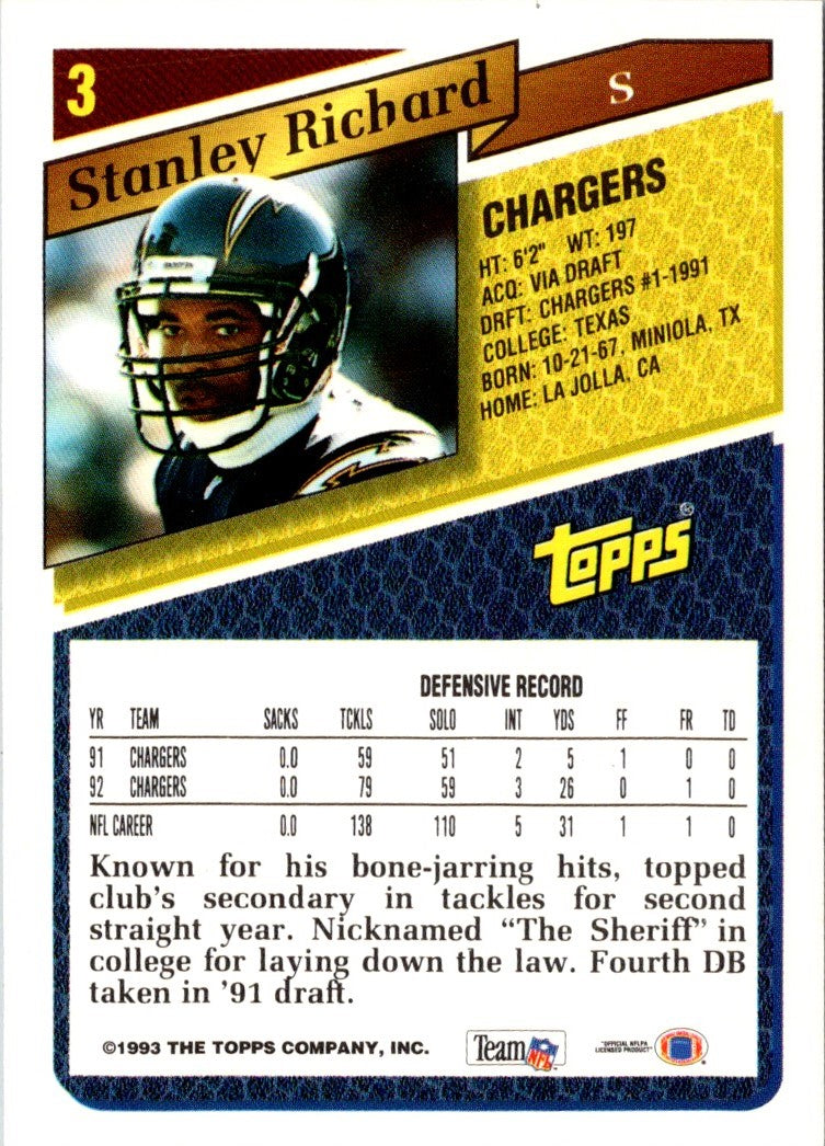 1993 Topps Stanley Richard