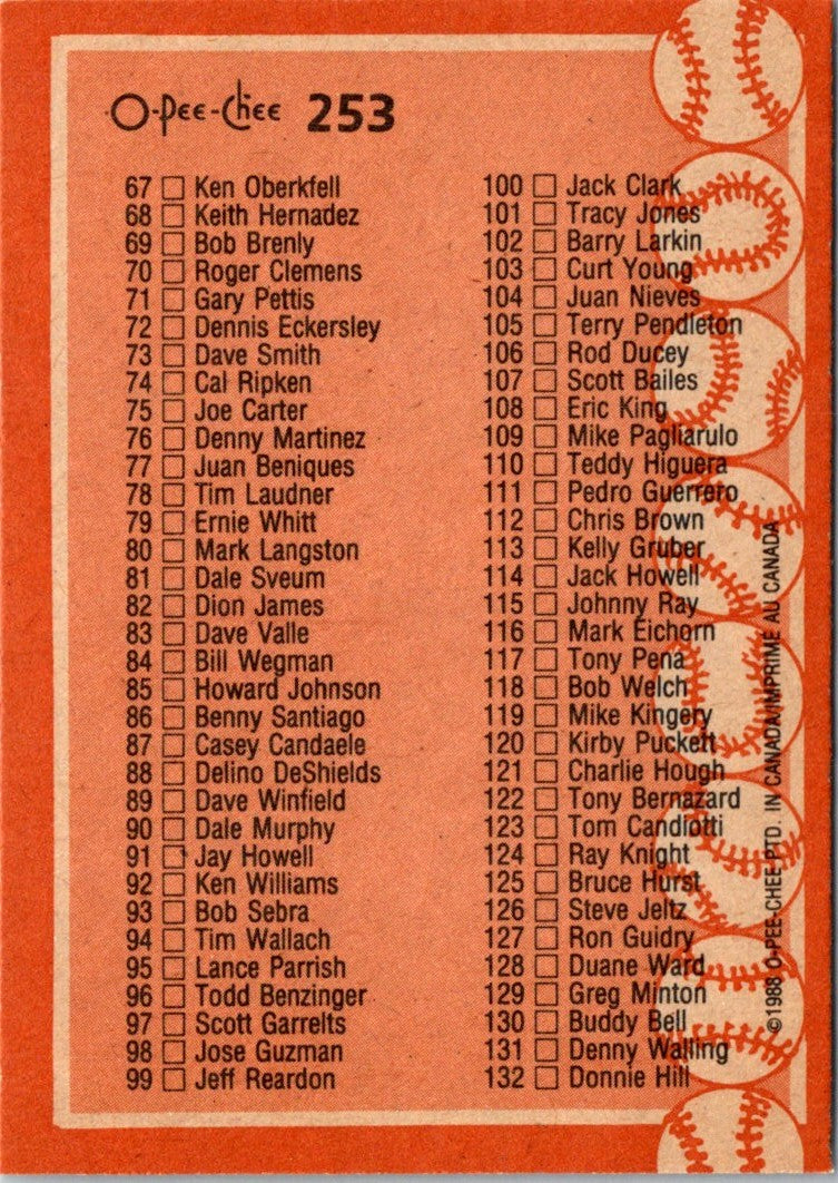 1988 O-Pee-Chee Checklist 1-132