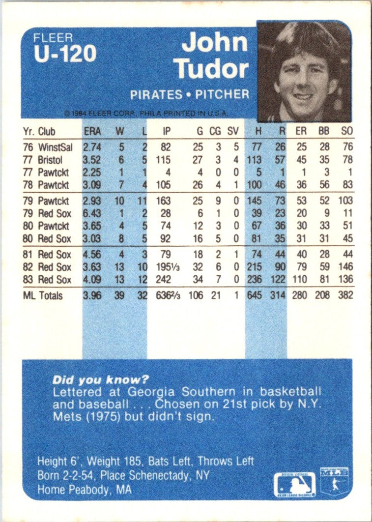 1984 Fleer Update John Tudor