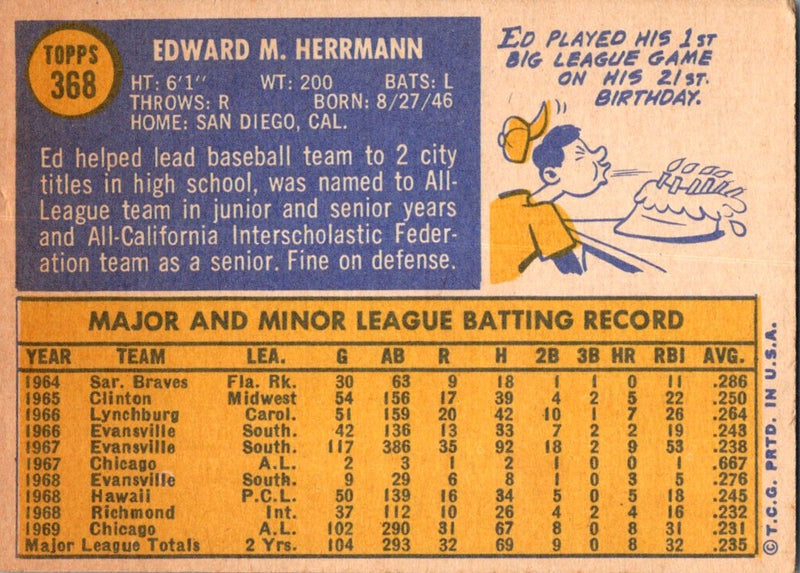 1970 Topps Ed Herrmann