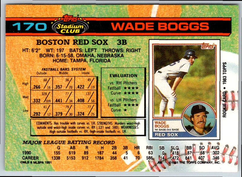 1991 Stadium Club Wade Boggs