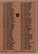 1984 Topps Checklist 1-165